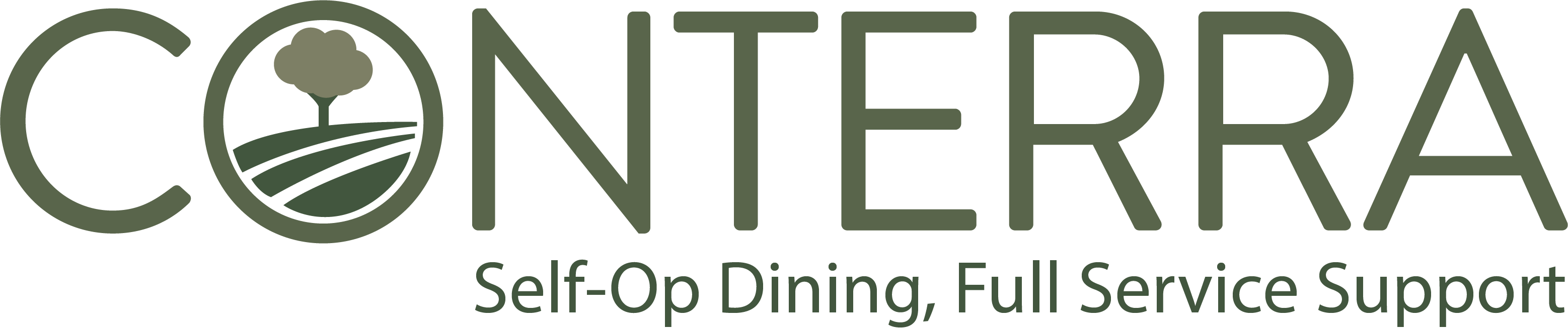 Austyn Practice Site